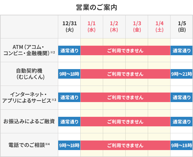 2024年から2025年のアコムの年末年始の営業時間に関するお知らせ